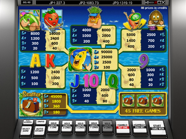 Игровой автомат Bananas go Bahamas - слот для любителей экзотики в казино Вулкан Игровой автомат Bananas go Bahamas - слот для любителей экзотики в казино Вулкан