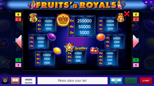   Fruits and Royals -      