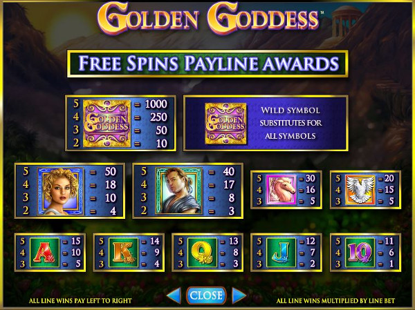   Golden Goddess -       