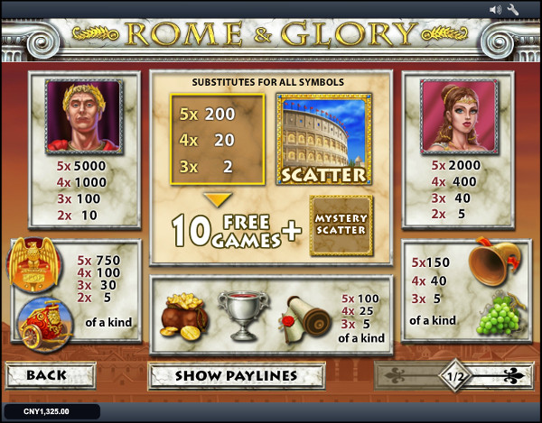   Rome and Glory -     24   