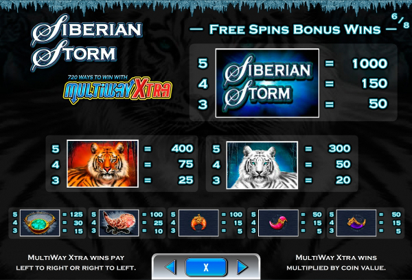 Игровой автомат Siberian Storm - слот с рекордными выплатами Игровой автомат Siberian Storm - слот с рекордными выплатами