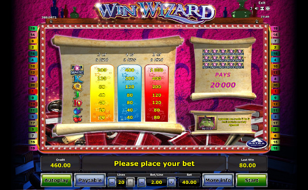   Win Wizard -        777