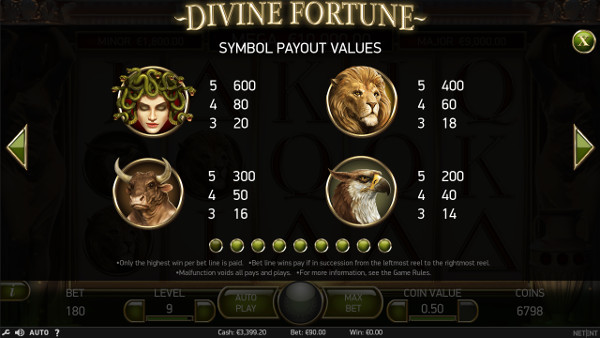     Divine Fortune,    